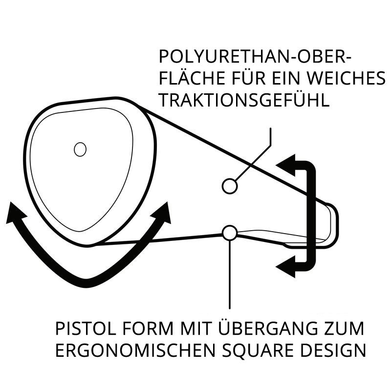 Lamkin SINKFIT Pistolclaw Shape